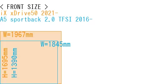 #iX xDrive50 2021- + A5 sportback 2.0 TFSI 2016-